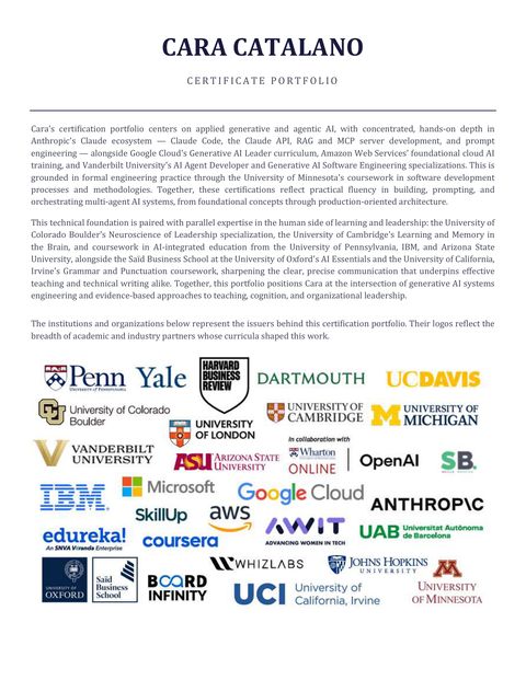 Certificate portfolio page 1 — overview and institution logos